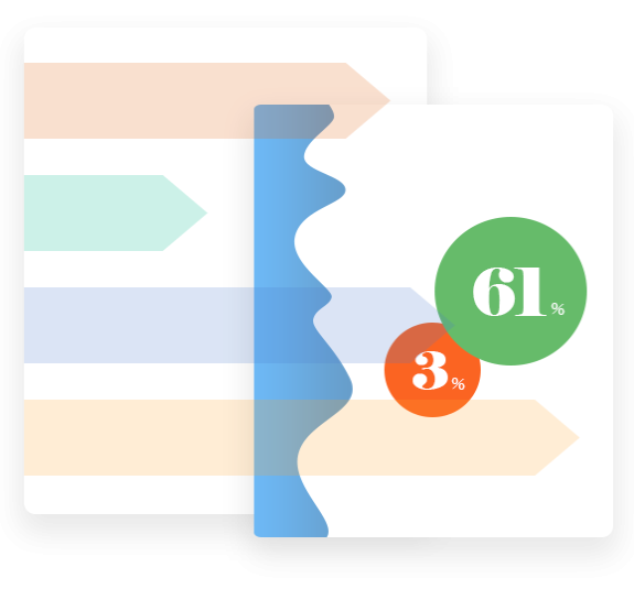 Payroll Processing